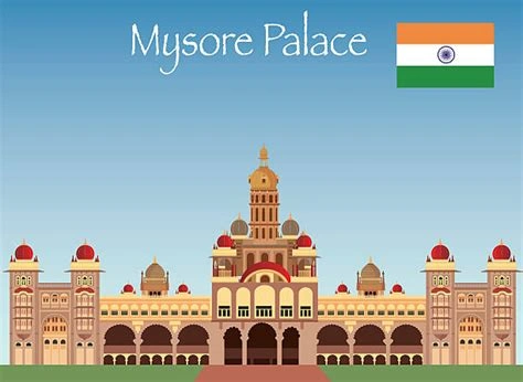 Mysore skyline
